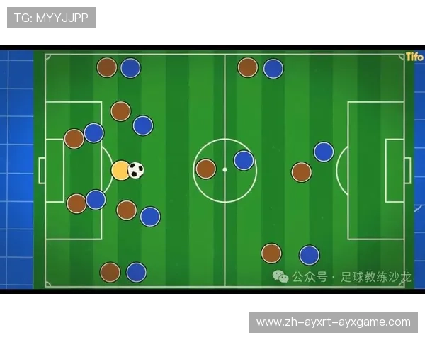 足球比赛中的定位球进攻与战术变化