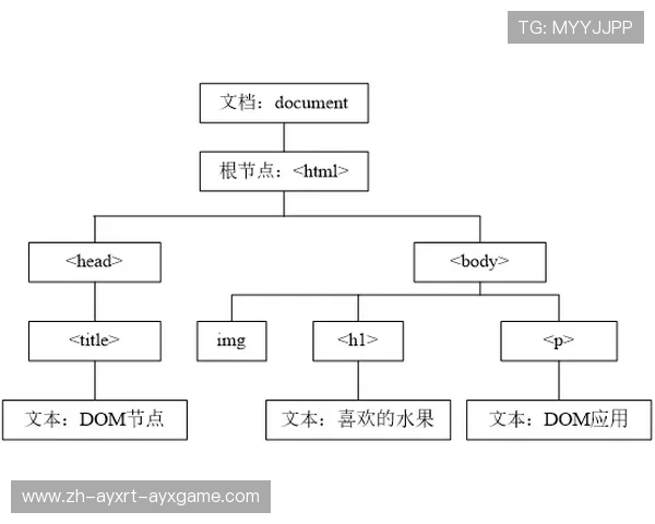 德甲“派系足球队”概念分析及相关球队关系结构