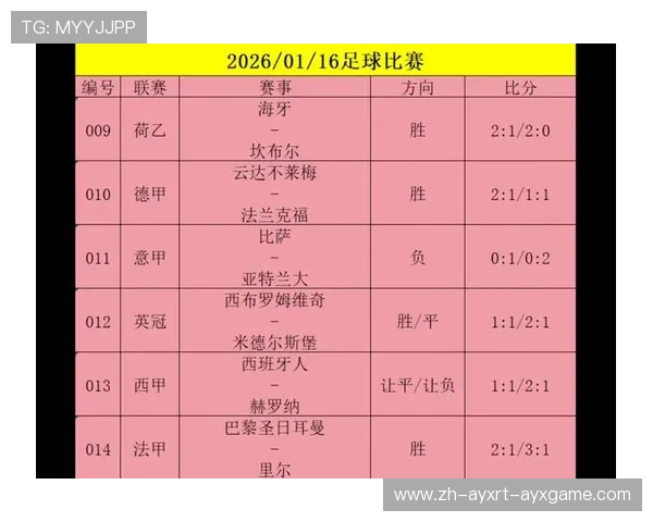 西甲联赛的赛季周期与比赛时间表分析